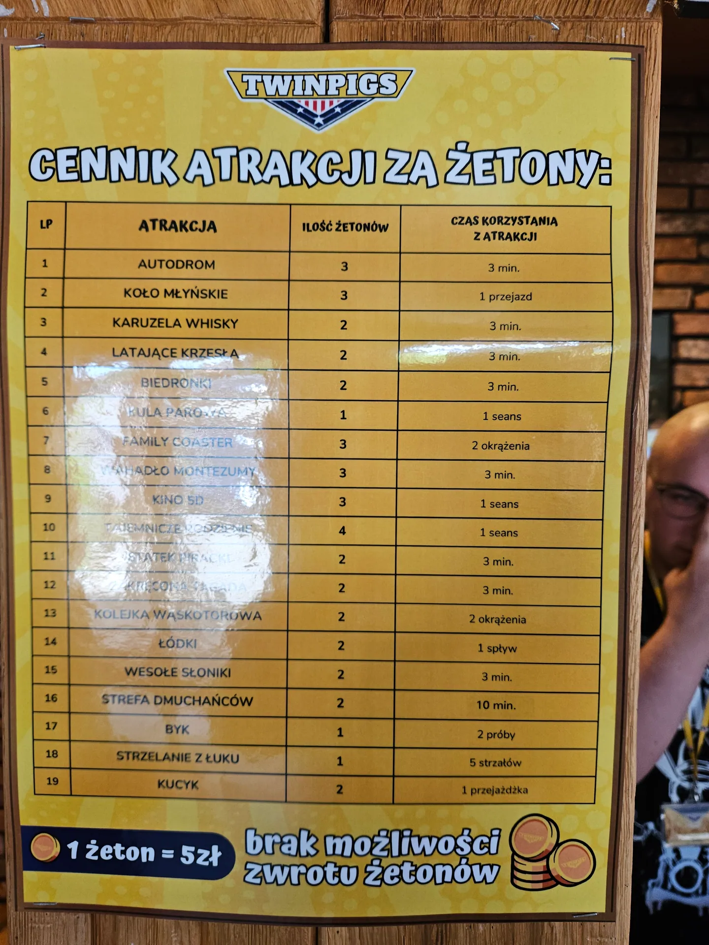TwinPigs w Żorach – rodzinny park rozrywki – zdjęcie 9